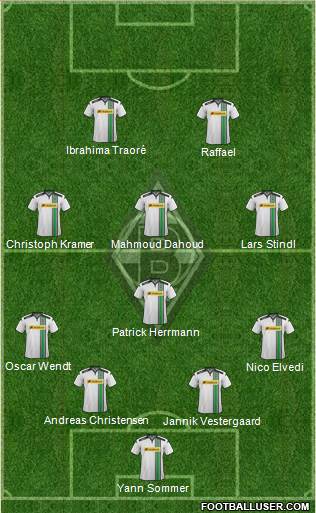 Borussia Mönchengladbach Formation 2016