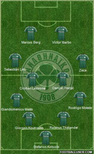 Panathinaikos AO Formation 2016