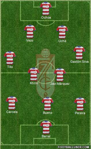 Granada C.F. Formation 2016