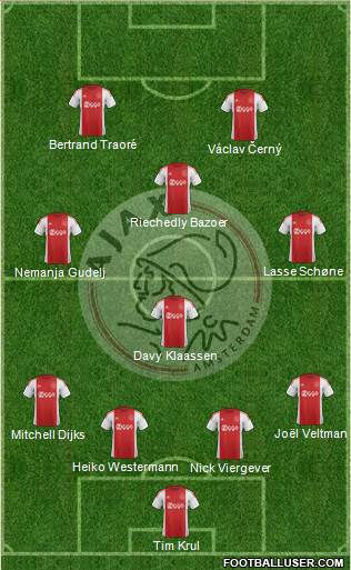 AFC Ajax Formation 2016