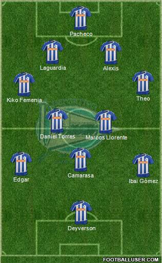 D. Alavés S.A.D. Formation 2016