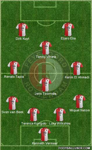 Feyenoord Formation 2016