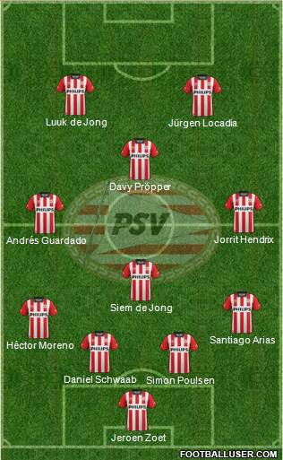 PSV Formation 2016