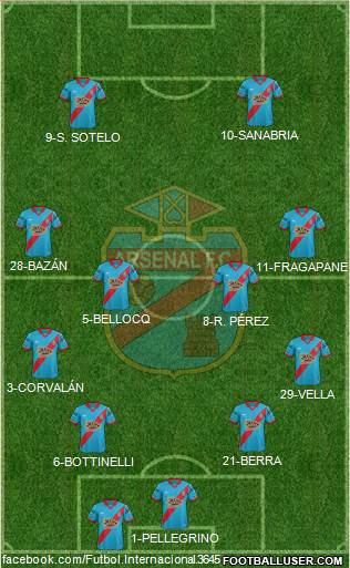 Arsenal de Sarandí Formation 2016