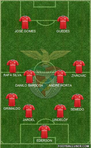 Sport Lisboa e Benfica - SAD Formation 2016