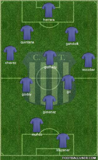 Talleres de Córdoba Formation 2016