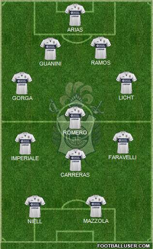 Gimnasia y Esgrima de La Plata Formation 2016