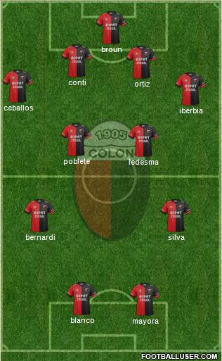 Colón de Santa Fe Formation 2016