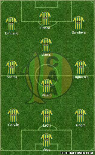 Aldosivi Formation 2016