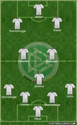 Germany Formation 2016