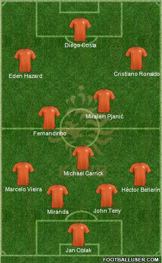 Holland Formation 2016