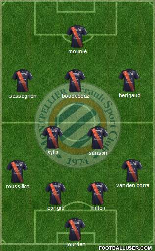 Montpellier Hérault Sport Club Formation 2016