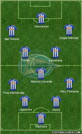 D. Alavés S.A.D. Formation 2016