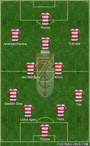 Granada C.F. Formation 2016