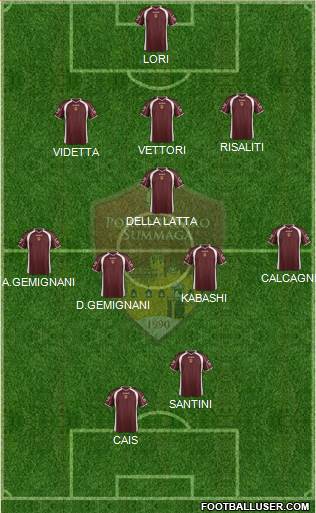 Portogruaro-Summaga Formation 2016