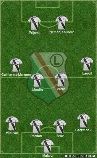 Legia Warszawa Formation 2016