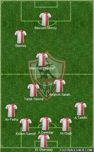 Zamalek Sporting Club Formation 2016