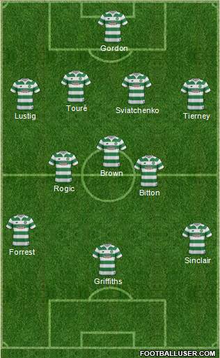 Celtic Formation 2016