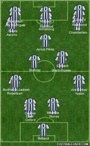 Newcastle United Formation 2016