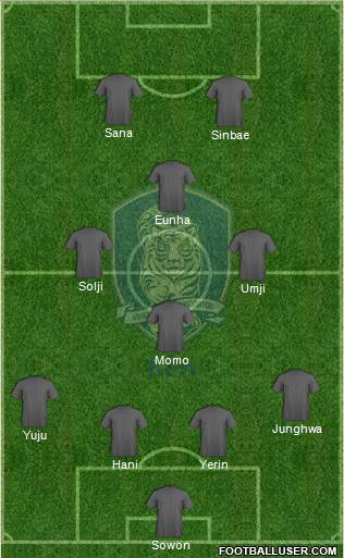 South Korea Formation 2016