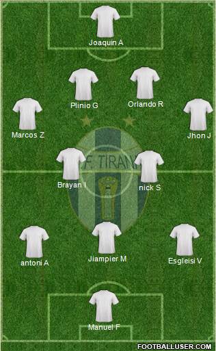 KF Tirana Formation 2016