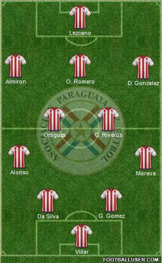 Paraguay Formation 2016