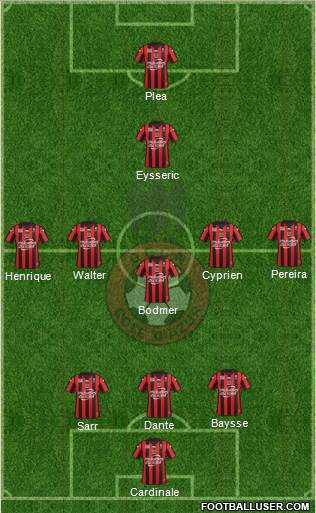 OGC Nice Côte d'Azur Formation 2016