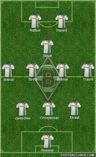 Borussia Mönchengladbach Formation 2016