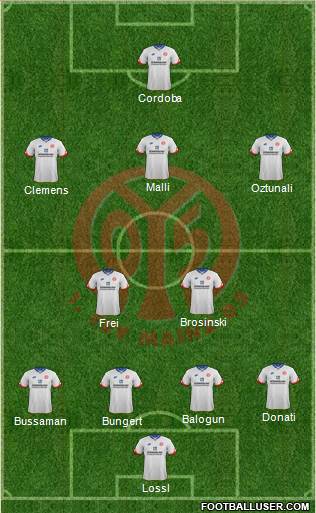 1.FSV Mainz 05 Formation 2016