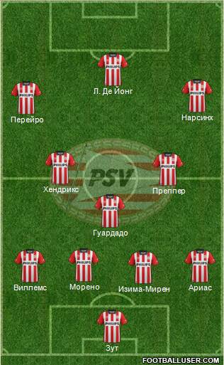 PSV Formation 2016