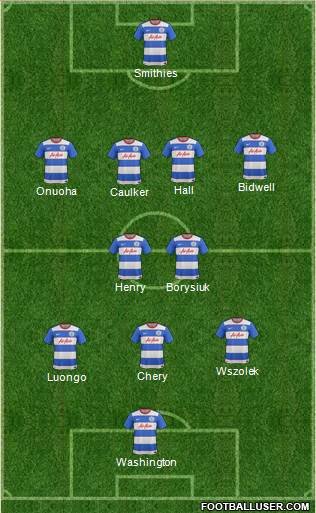 Queens Park Rangers Formation 2016