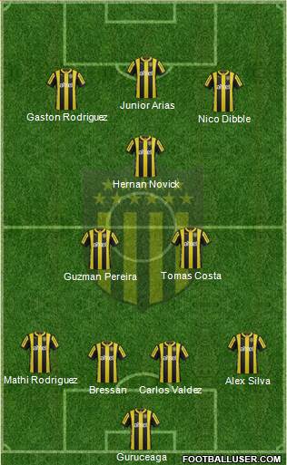 Club Atlético Peñarol Formation 2016