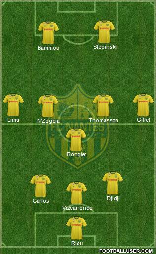 FC Nantes Formation 2016