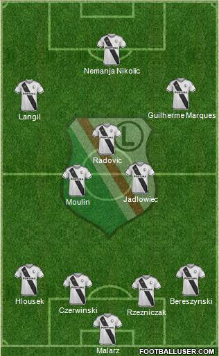 Legia Warszawa Formation 2016