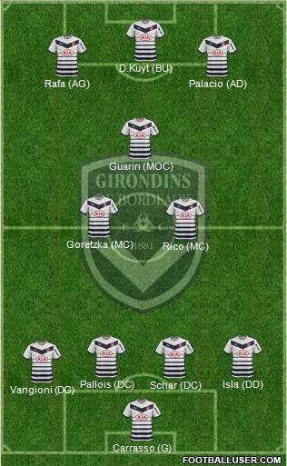 FC Girondins de Bordeaux Formation 2016