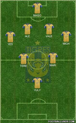 Club Universitario de Nuevo León Formation 2016