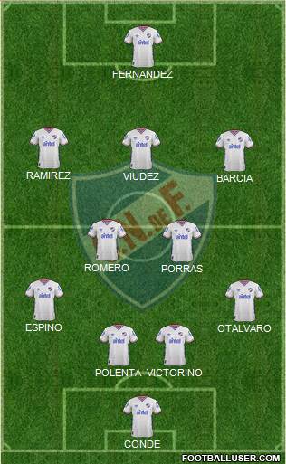 Club Nacional de Football Formation 2016