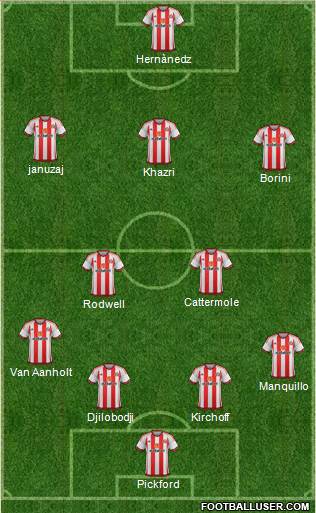 Sunderland Formation 2016