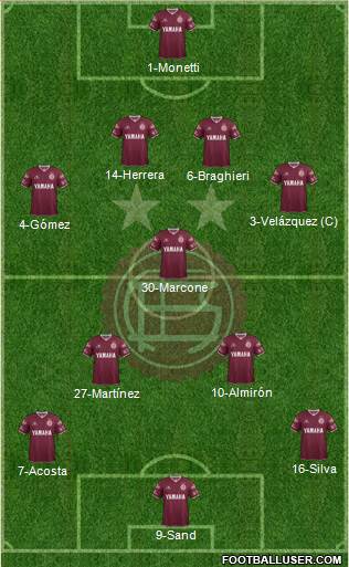 Lanús Formation 2016