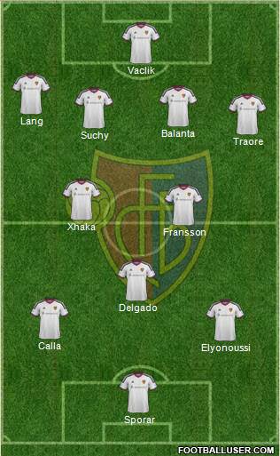 FC Basel Formation 2016