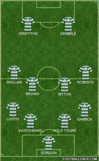 Celtic Formation 2016