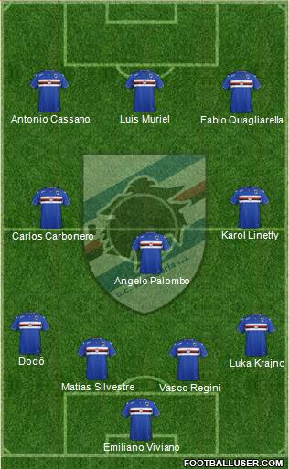 Sampdoria Formation 2016