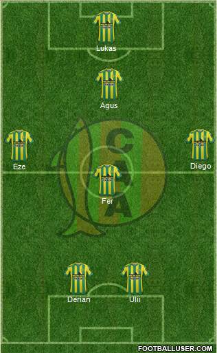 Aldosivi Formation 2016