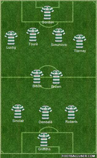 Celtic Formation 2016