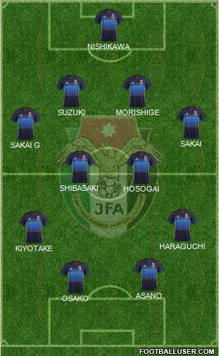 Japan Formation 2016