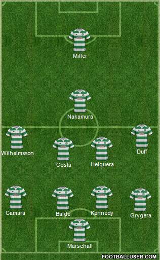 Celtic Formation 2016