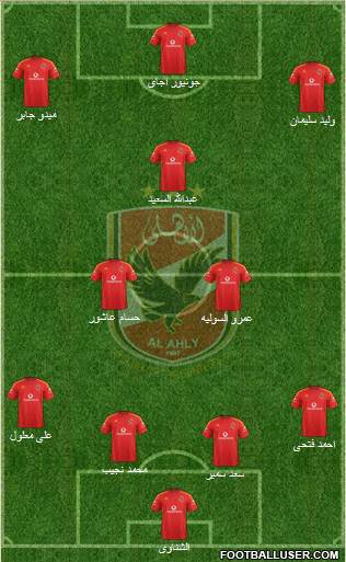 Al-Ahly Sporting Club Formation 2016