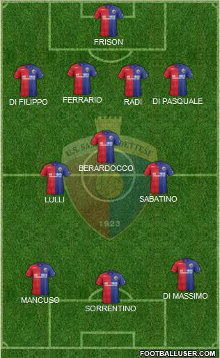 Sambenedettese Formation 2016