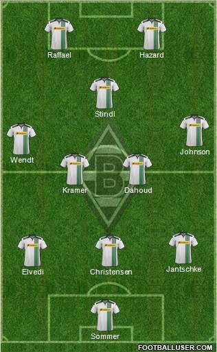 Borussia Mönchengladbach Formation 2016