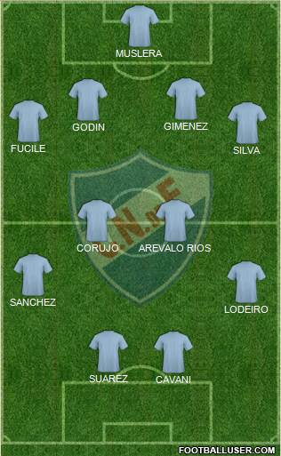 Club Nacional de Football Formation 2016